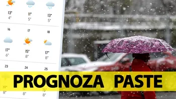 Prognoză Paște 2026 | Meteorologii Accuweather anunță surprize de proporții în București și în celelalte orașe din România
