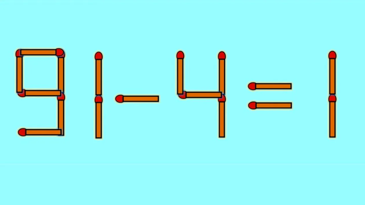 Test IQ exclusiv pentru genii | 91-4=1 e greșit. Pentru a corecta egalitatea, mutați un singur chibrit