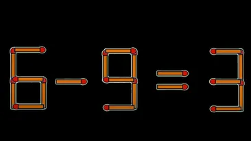 Test de inteligență | 6-9=3 este greșit. Mutați un singur chibrit, pentru a corecta egalitatea