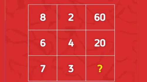 TEST IQ | Completați numărul care lipsește!