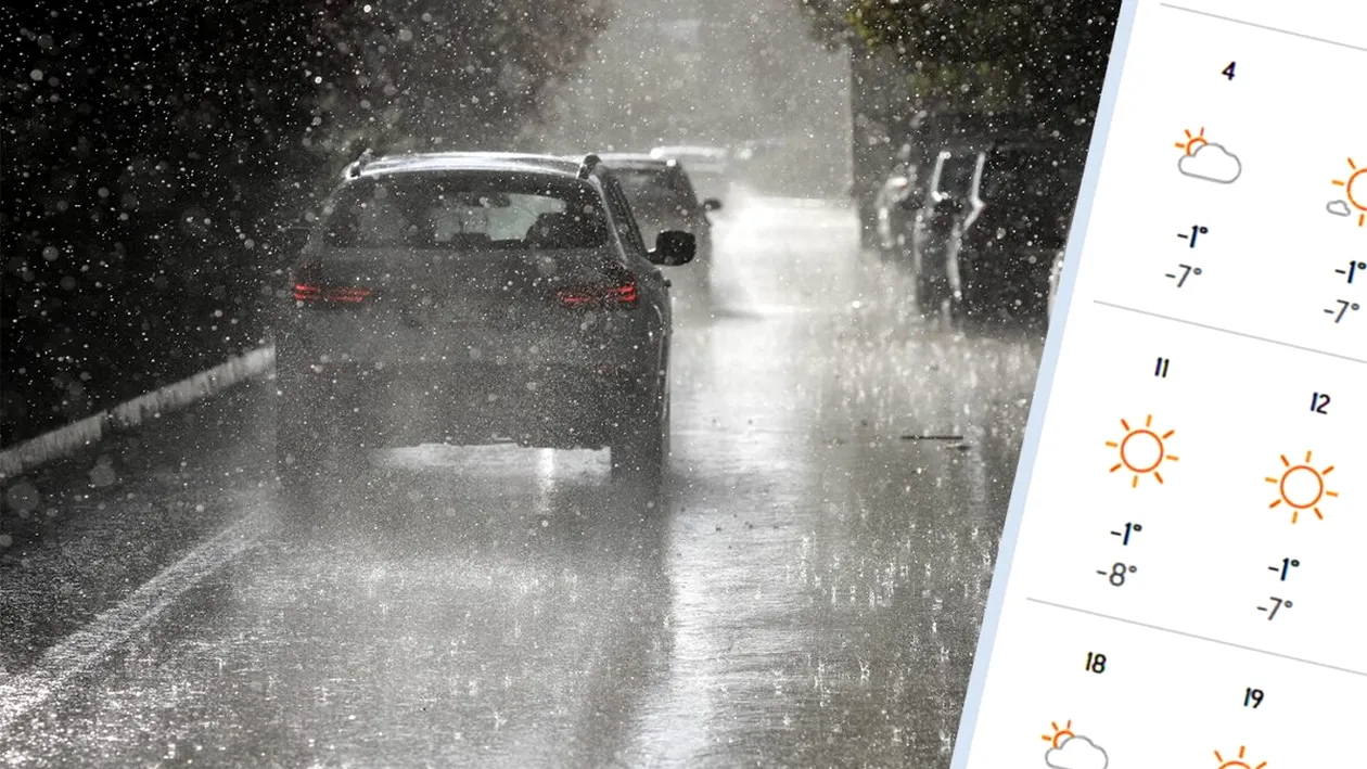 Meteorologii Accuweather anunță o lună ianuarie 2026 cum nu a mai fost în România. Ce se întâmplă în București