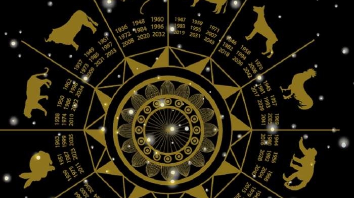 Horoscopul chinezesc pentru luni, 19 aprilie 2021. Este o zi guvernată de Foc Yin și de Cocoș