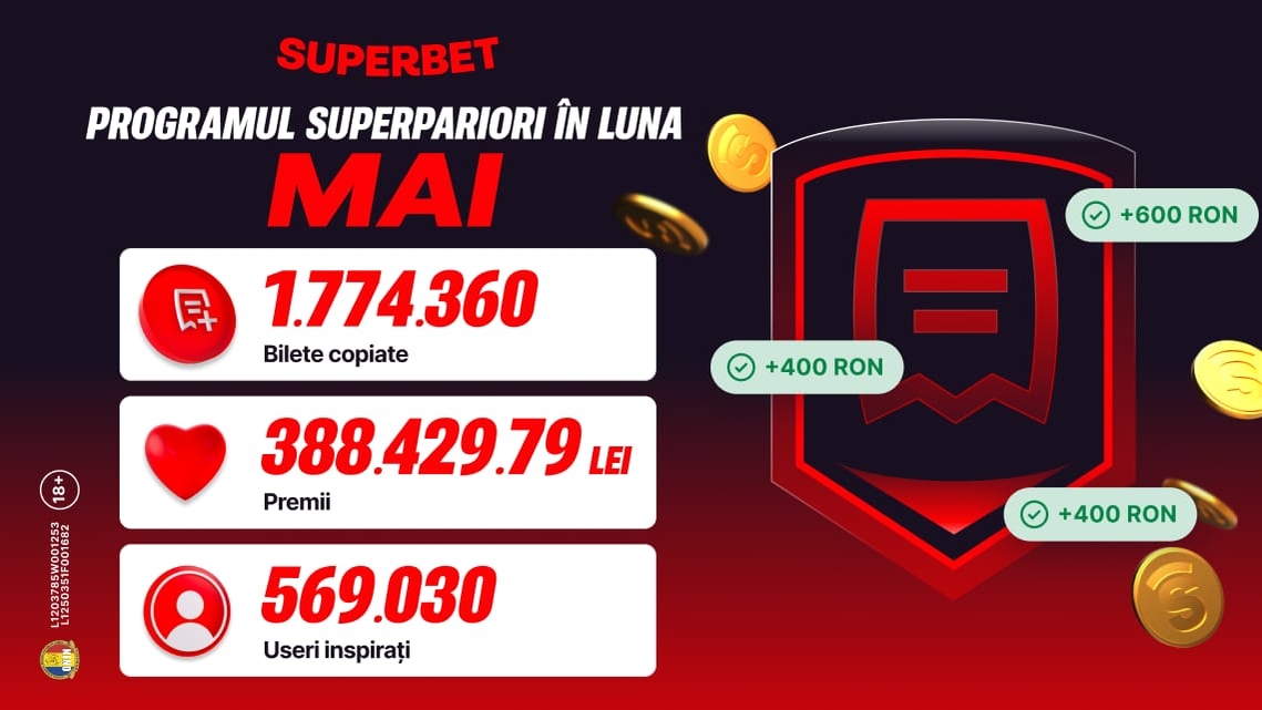 (P) Peste 500.000 de useri inspirați și SuperPremii în Clubul SuperPariorilor!
