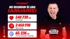 (P) Record în Clubul SuperPariorilor by Superbet: premii de 548.000 de lei și 2.5 milioane de bilete copiate! Cum poți intra în joc?