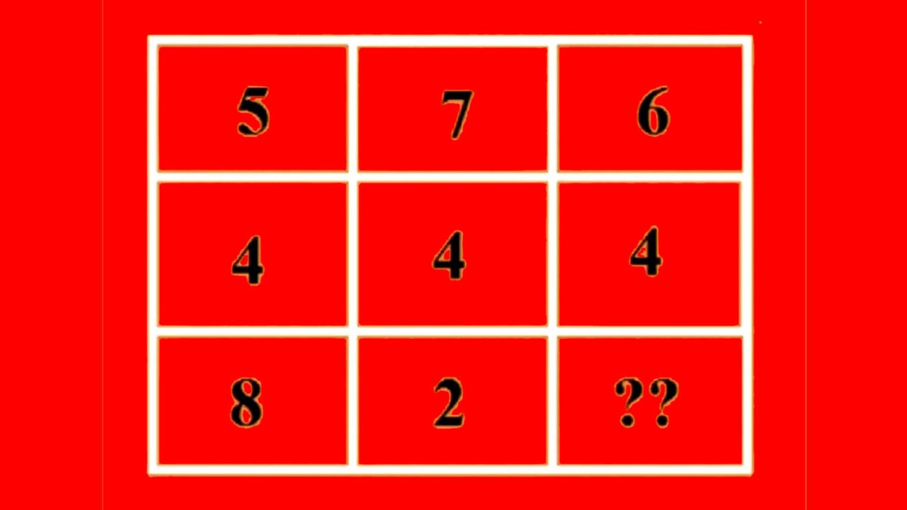 Test de inteligență | Completați numărul lipsă! Geniile răspund corect în cel mult 20 de secunde