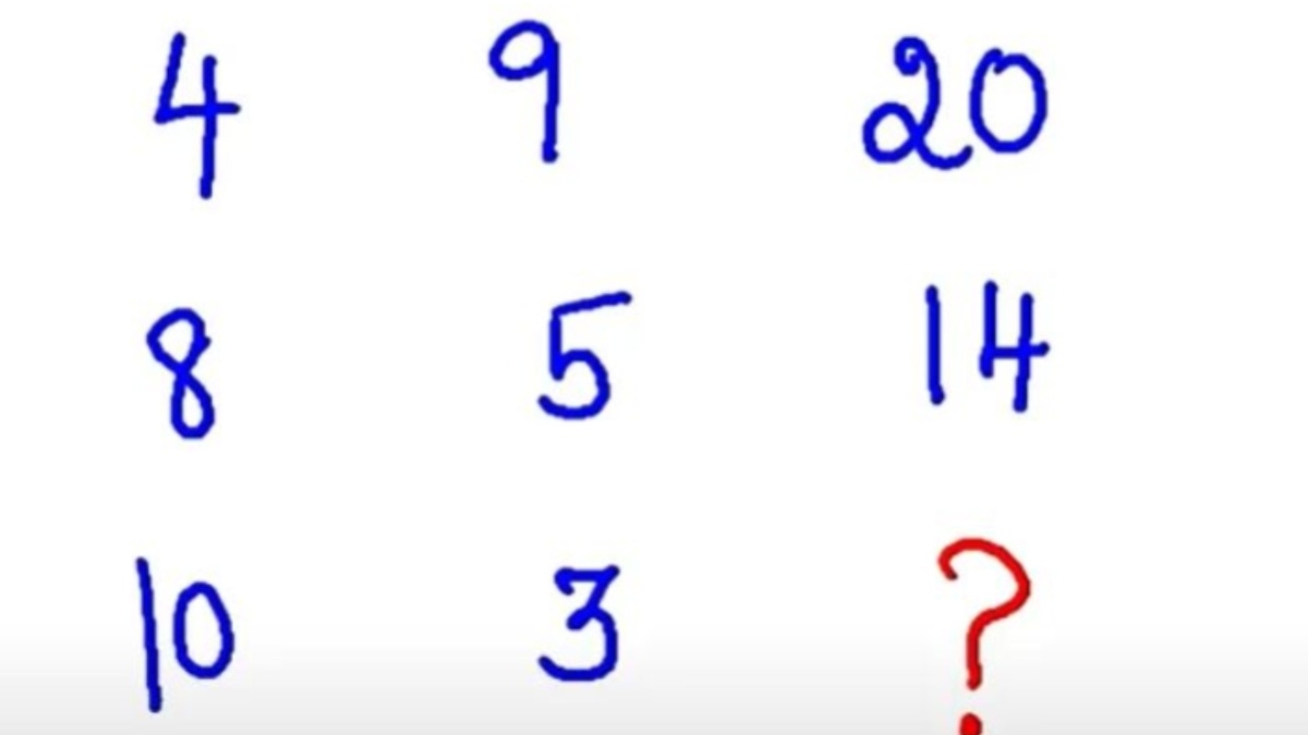 TEST IQ exclusiv pentru genii | Ce număr urmează în seria: 4, 9, 20, 8, 5, 14, 10, 3?