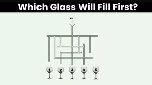 Test de inteligență | Care dintre cele 5 pahare din imagine se va umple primul?