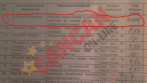 Georgiana de la Hi-Q si-a copiat lucrarea!