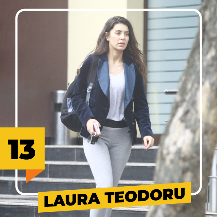 Top 30 sexy-sportive din showbiz. Ce locuri ocupă Anna Lesko, Delia, Bianca Drăgușanu ori Cristina ICH