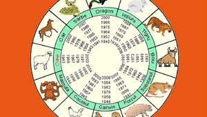 Horoscopul chinezesc pentru 10 februarie 2021. Ziua este guvernată de Apă Yin și de Capră, a dezvăluit Gena Rusu