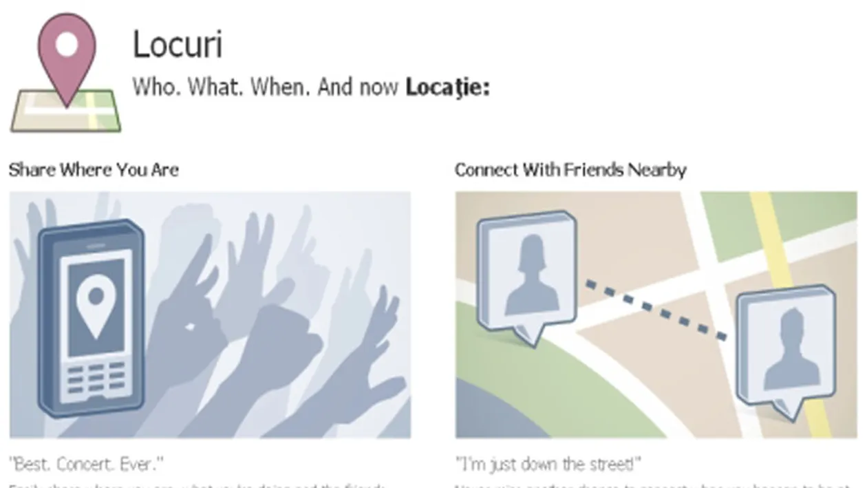 Facebook lanseaza Places, un serviciu prin care prietenii afla unde esti si ce faci
