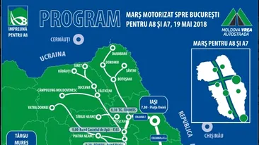 Peste 1000 de vehicule vor participa pe 19 mai la un marș motorizat pe două coloane dinspre Iași spre București