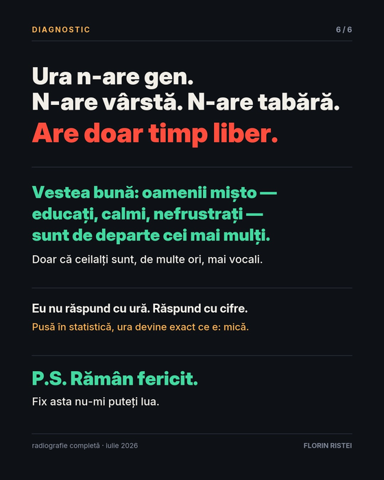 Florin Ristei le-a dat peste nas cârcotașilor! Ce le spune celor care îl critică: „Atât mi-a trebuit”