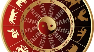 Horoscopul chinezesc pentru 6 martie 2021. Este o zi guvernată de Apă Yin și de Bivol