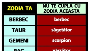 Tabelul incompatibilității zodiilor | Cu ce zodie NU trebuie să te cuplezi, în funcție de zodia ta