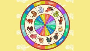 Horoscop chinezesc azi, 16 martie 2026. Ce este musai să faceți de ziua Bivolului, potrivit înțelepților chinezi
