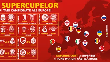 Răzvan Marin, pregătit de debut! Ce cote are mijlocașul român că înscrie sau că dă pasă decisivă în Supercupa Olandei, Ajax - PSV