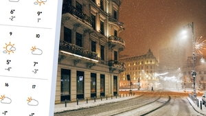 Asta a fost toată iarna? Mai ninge sau nu în București? Anunțul făcut de meteorologii Accuweather