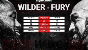 Deontay Wilder – Tyson Fury! Pe cine pariezi în supermeciul anului la categoria grea?