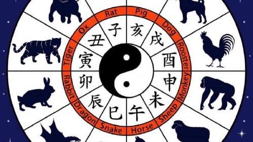 Horoscopul chinezesc pentru joi, 6 mai 2021. Este o zi guvernată de Lemn Yang și de Tigru