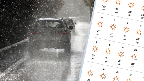 Schimbare radicală a vremii de la 1 august, în toată România, potrivit meteorologilor Accuweather