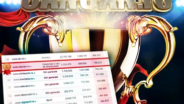 CANCAN.ro e ”Regele” incontestabil al online-ului din România!