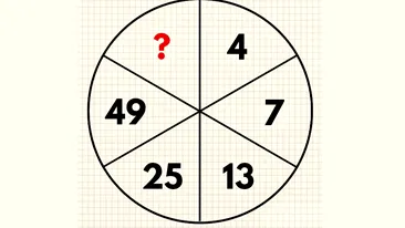 Test de inteligență pentru matematicieni | Completați numărul care lipsește!