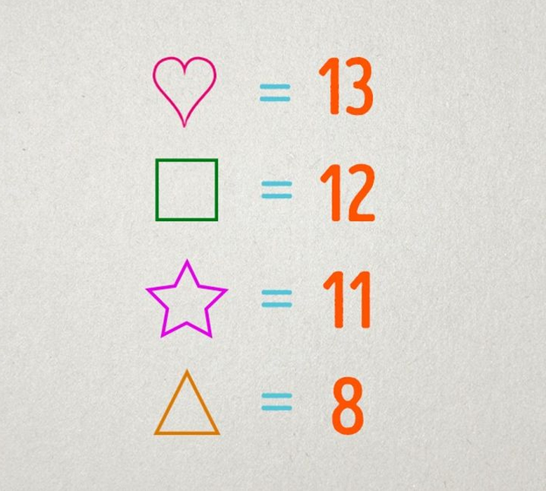 Test IQ cu 10 probleme | Prima: Uniți toate cele 9 puncte, folosind 4 linii drepte, fără a ridica pixul de pe foaie!