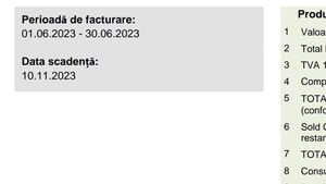 Câți lei i-au venit de plată, la curent, lui Lucian din Iași. Când a văzut factura, a crezut că e o eroare
