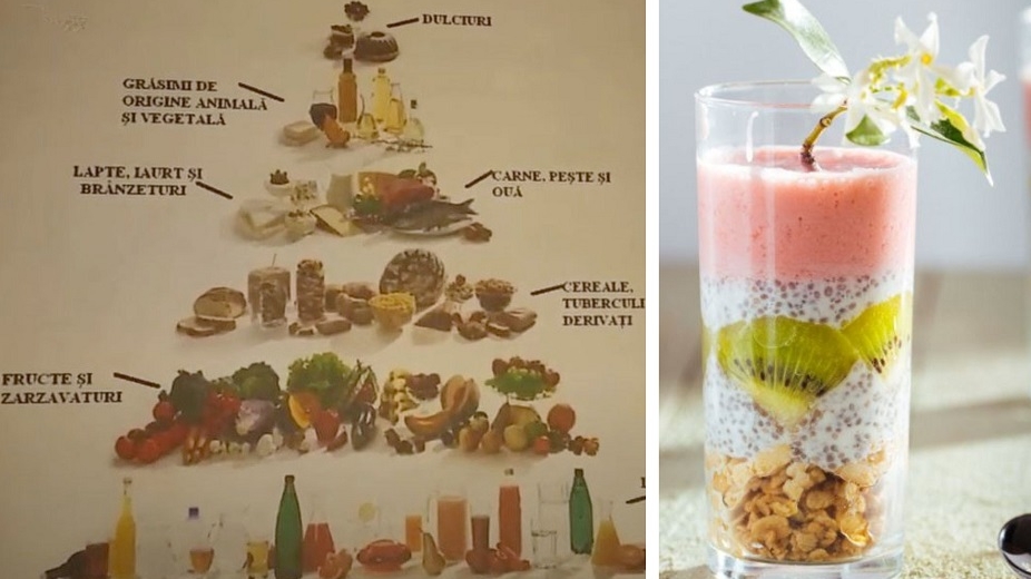 Ce este piramida alimentelor şi cum ne ajută în viaţa de zi cu zi