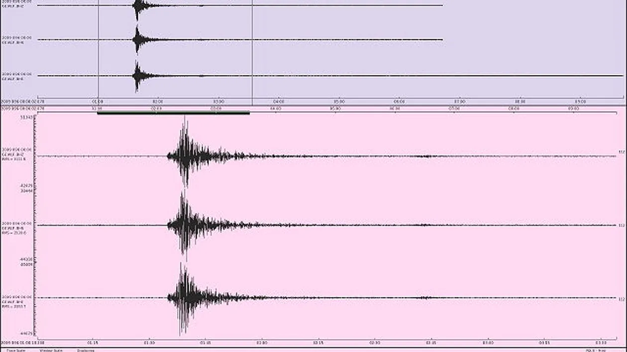 Pământul s-a mișcat puternic! Cutremurul produs a avut magnitudinea de 6,5 grade