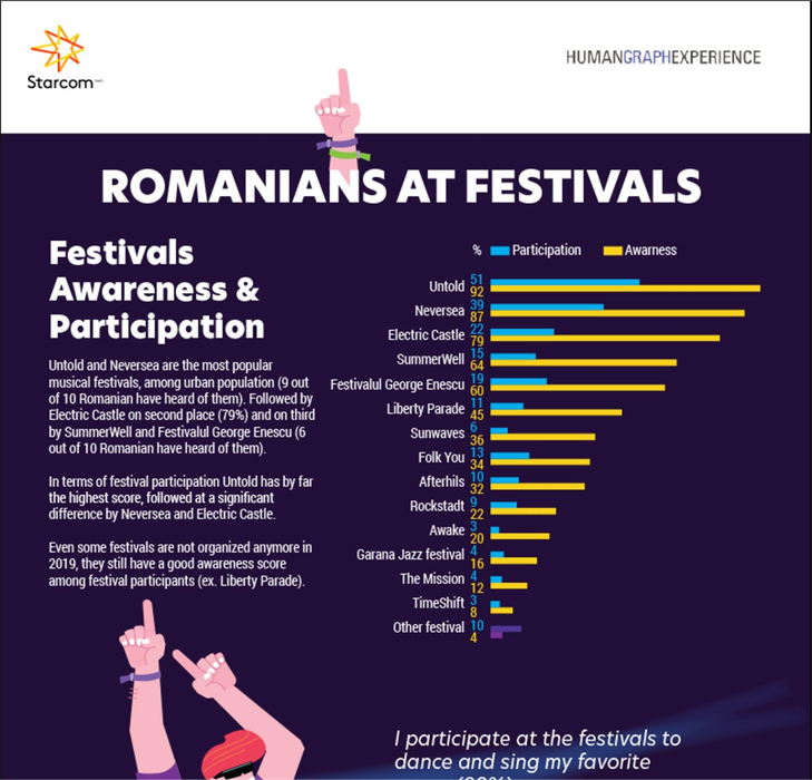 Folk you! – Florian Pittiș, doar prin forțe proprii, între primele festivaluri ca public și notorietate în România