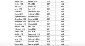 Galerie foto - poza 4