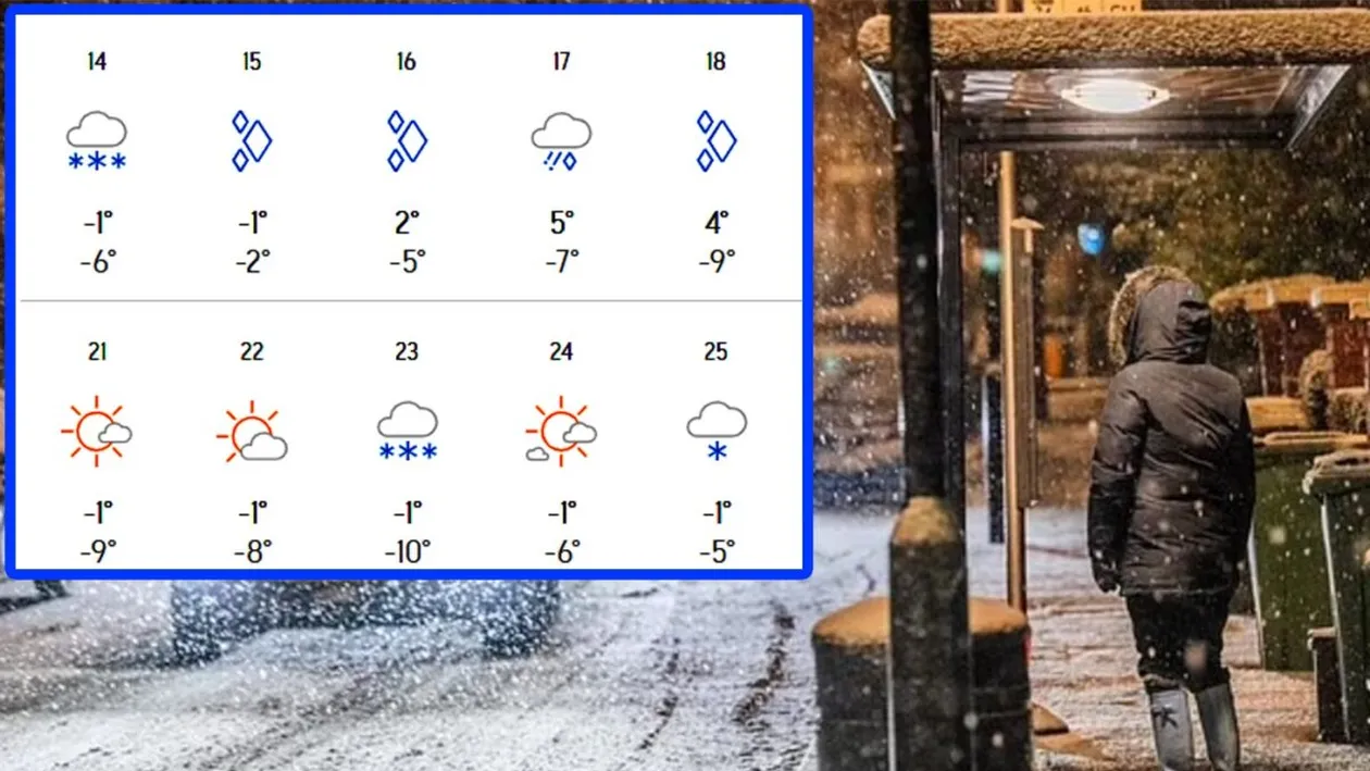 Meteorologii Accuweather confirmă: Vom avea cea mai cruntă iarnă din ultimii ani. Prognoza pentru București