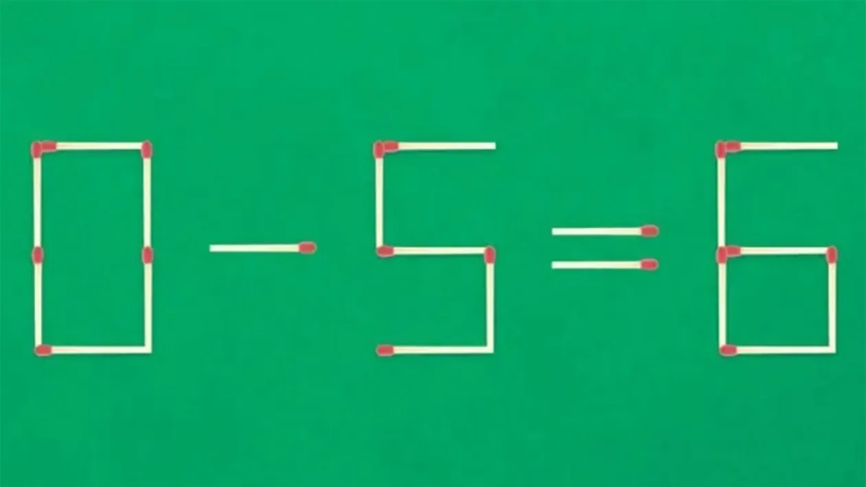 Test IQ exclusiv pentru genii | Corectați 0-5=6, mutând două chibrituri