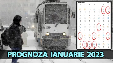 Meteorologii Accuweather anunță o lună ianuarie cum n-a mai fost. Temperaturi ciudate în București și în celelalte mari orașe din România