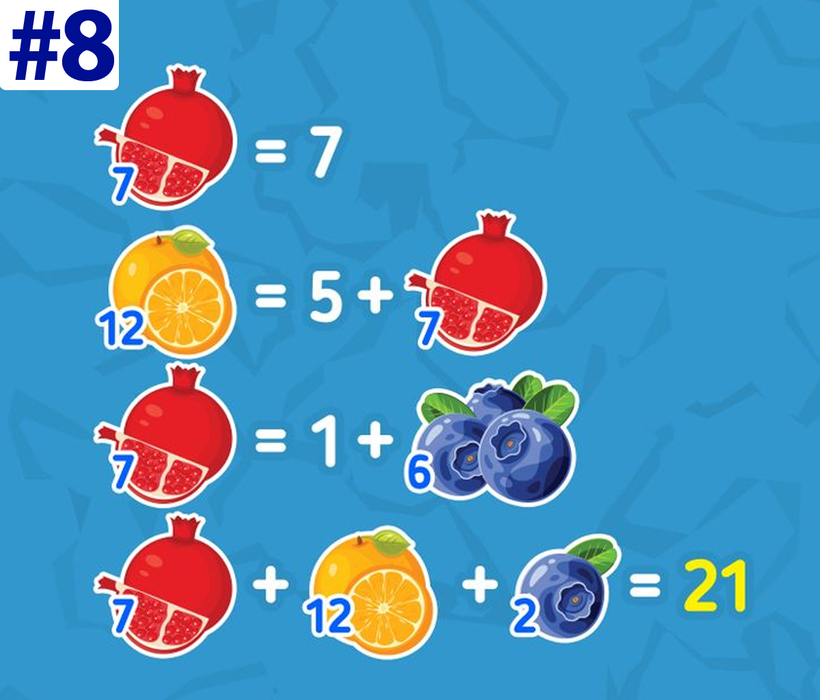Test de inteligență cu 10 întrebări | Prima: Mutați un singur chibrit ca să transformați 8+3=3 într-o egalitate adevărată!