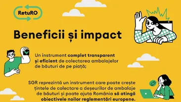 (P) Trei luni de la lansarea Sistemului de Garanție-Returnare în România. Impact. Provocări. Rezultate