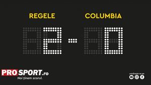ProSport.ro – Noi ținem Scorul
