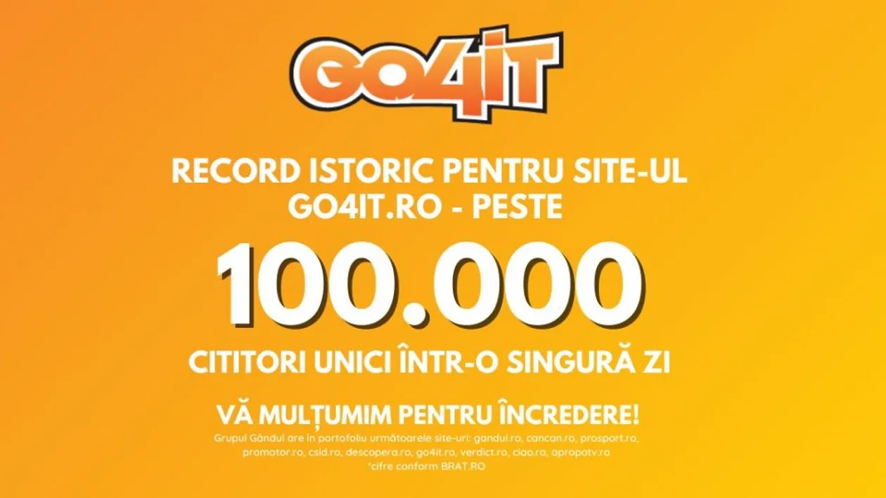 OFICIAL. Record istoric pentru site-ul go4it.ro – peste 100.000 de cititori unici într-o singură zi