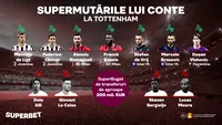 Era Conte la Tottenham: planurile antrenorului italian și transferuri preconizate