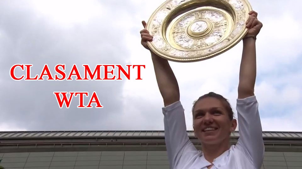 Wimbledon 2019. Ce loc va ocupa de luni Simona Halep în topul WTA