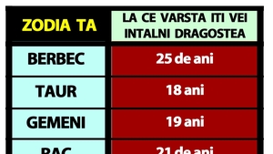 Tabelul iubirii | La ce vârstă își va întâlni fiecare zodie sufletul pereche