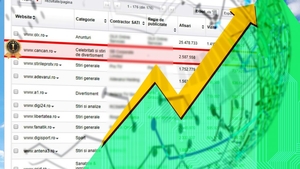 Cancan.ro este liderul absolut al presei online din România!