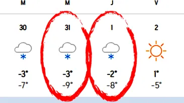 Care sunt orașele din România în care ninge de Revelion și de Anul Nou. Meteorologii Accuweather anunță iarnă grea