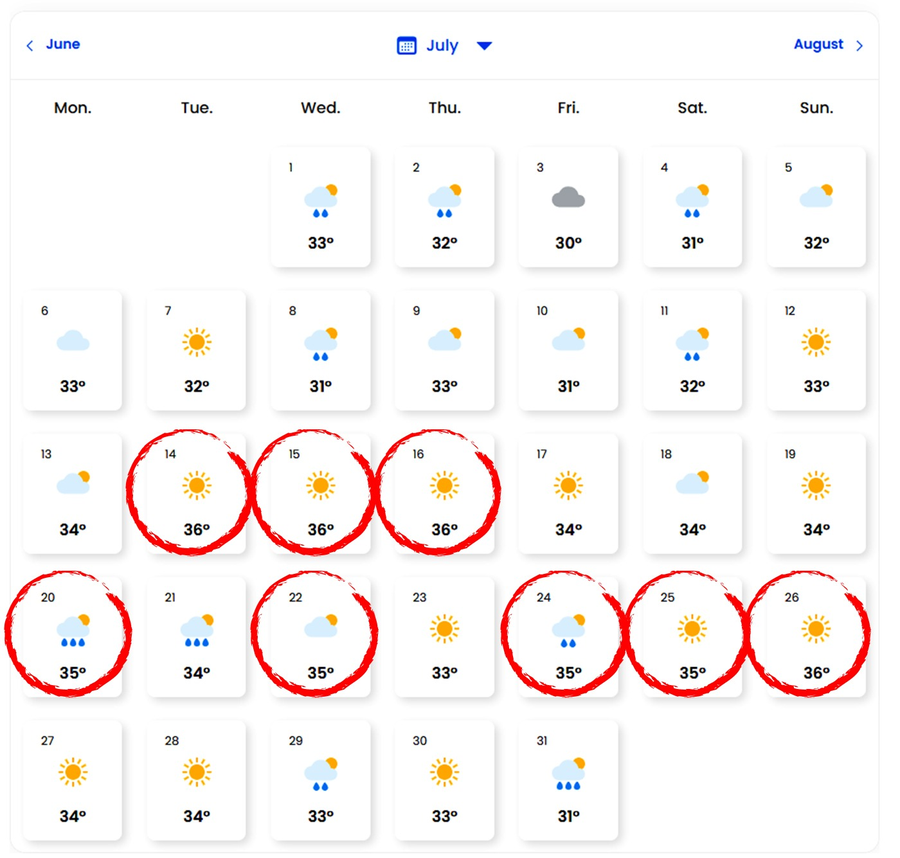 Când va fi prima zi caniculară în 2026/ sursa foto: easeweather