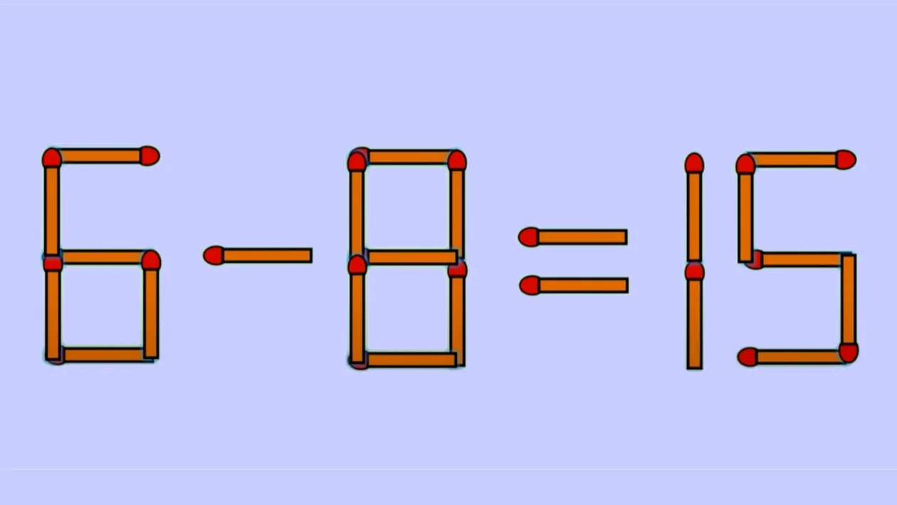 Test de inteligență | 6-8=15 este greșit. Pentru a corecta egalitatea, mutați un singur chibrit