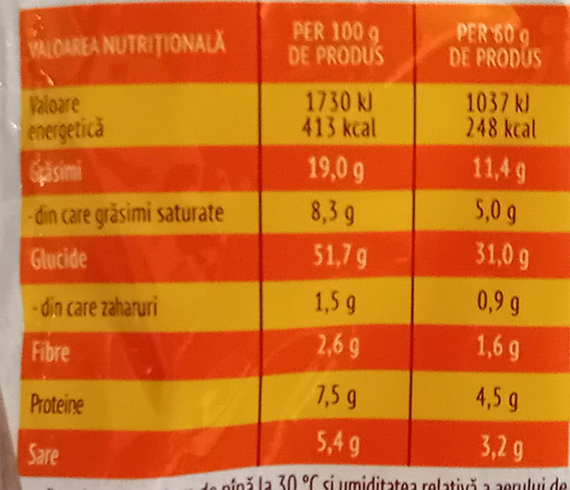 sursă foto: Asociația pentru Protecția Consumatorilor