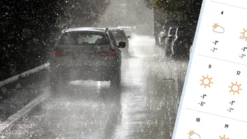 Meteorologii Accuweather anunță o lună ianuarie 2026 cum nu a mai fost în România. Ce se întâmplă în București