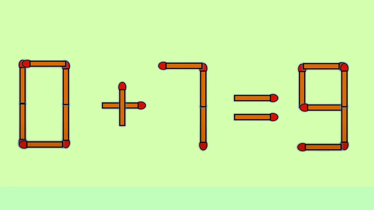 Test IQ cu chibrituri | 0+7=9 este greșit. Corectați egalitatea mutând un singur băț!